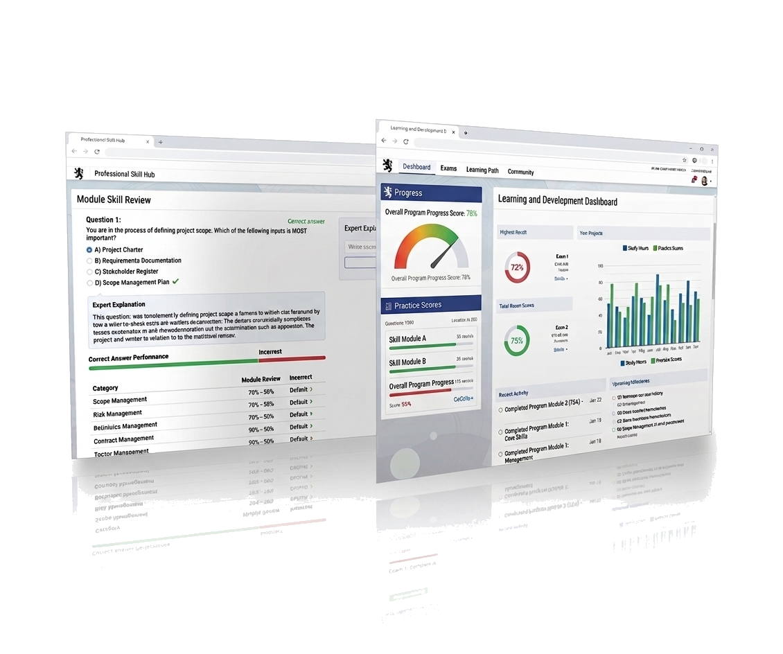 Ace CMA progress dashboard preview